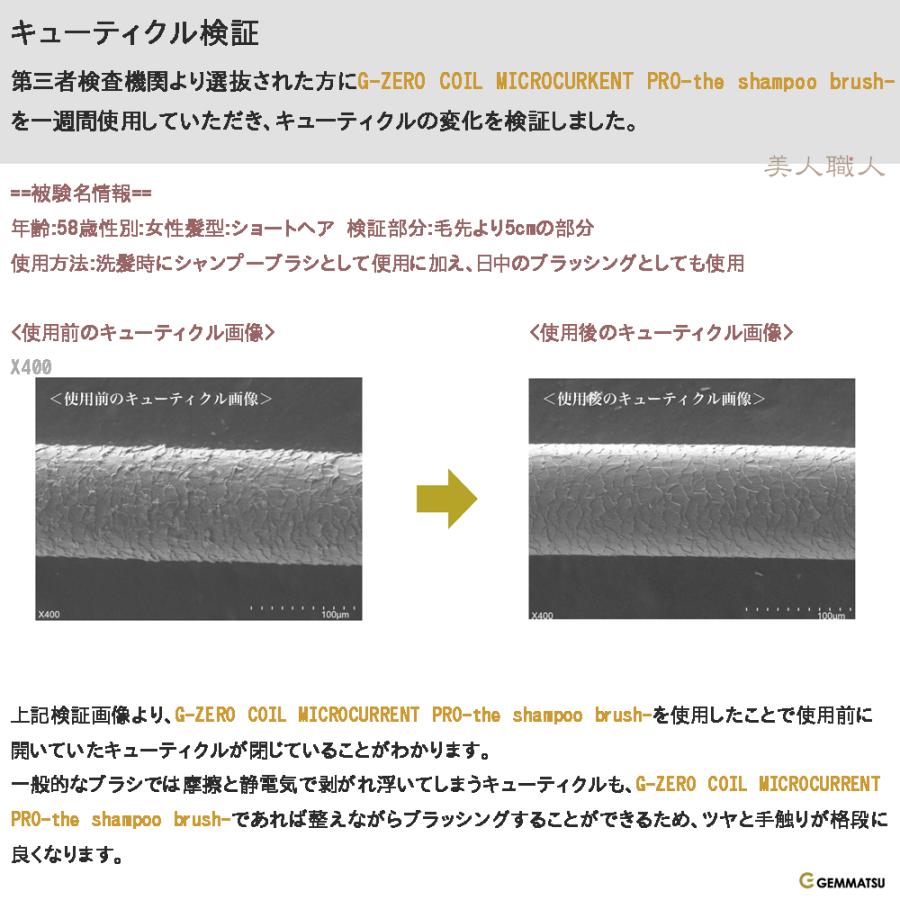 2個セット G-ZERO COIL ジーゼロコイル マイクロカレント プロ