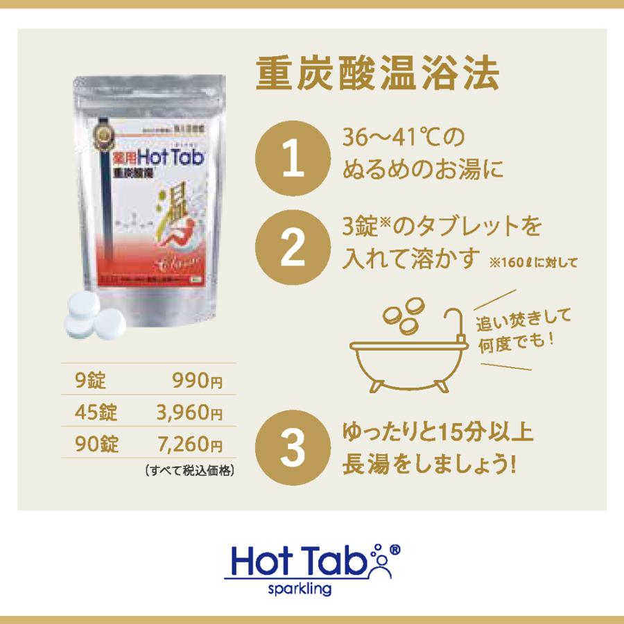 3セット 薬用 ホットタブ クラシック Classic 重炭酸タブレット 270錠