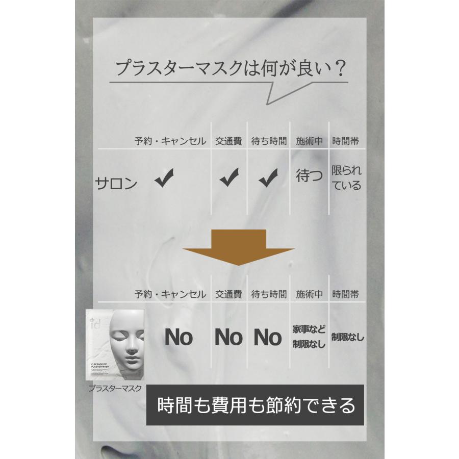 あすつく 送料無料】id フェイスフィット プラスターマスク 石膏マスク