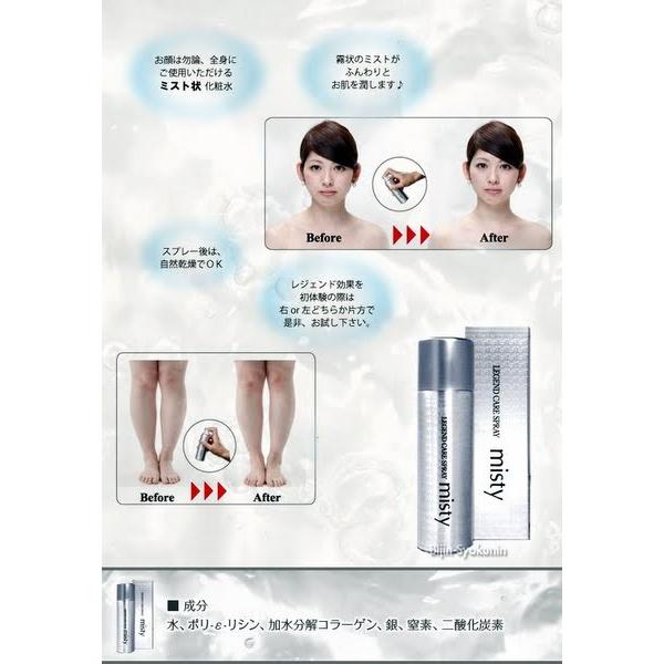 レジェンドケア スプレー ミスティー 80g あすつく (3個で送料