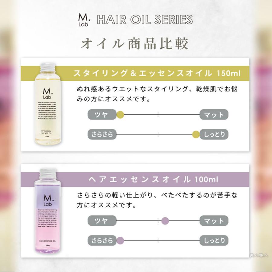 MARGARET JOSEFIN（マーガレットジョセフィン） MLab ヘアエッセンス