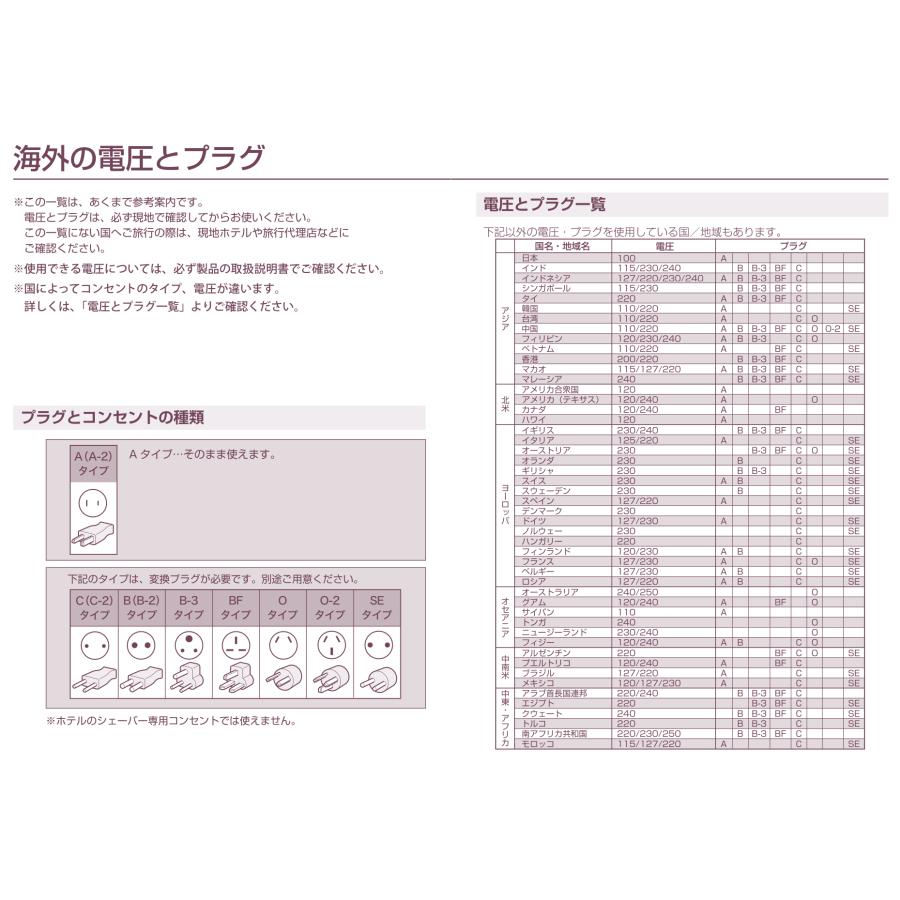 ヘアーアイロンNB323（32mm）カールアイロン(正規品 現行最新モデル
