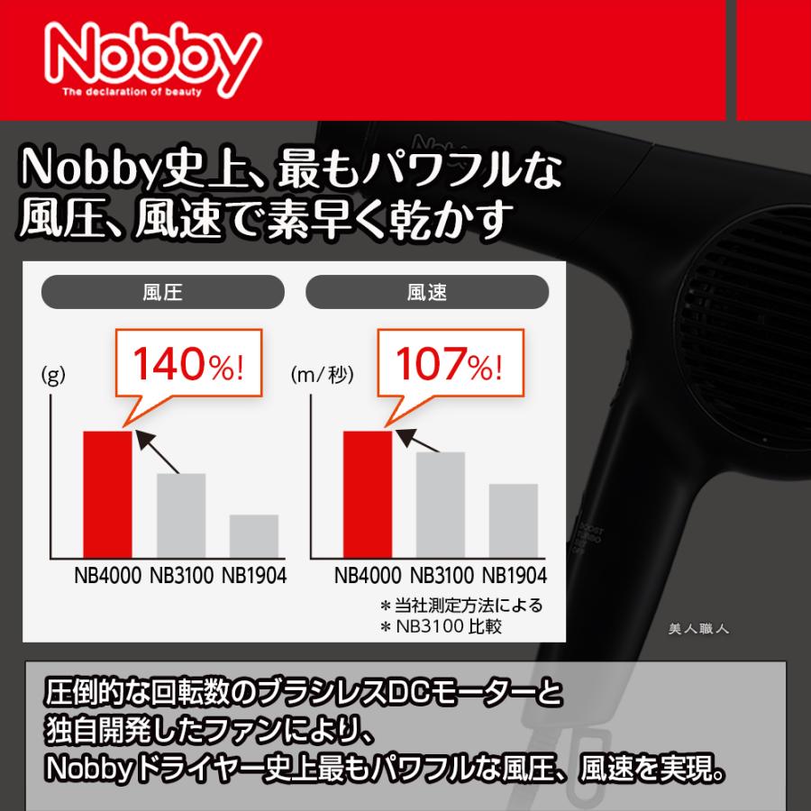NB4000 マイナスイオンヘアードライヤー 1500W フード スタンド付き