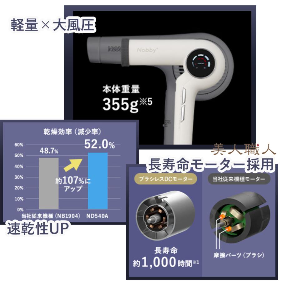 正規品 Nobby＋ （ノビープラス）プロテクトイオン ヘアー