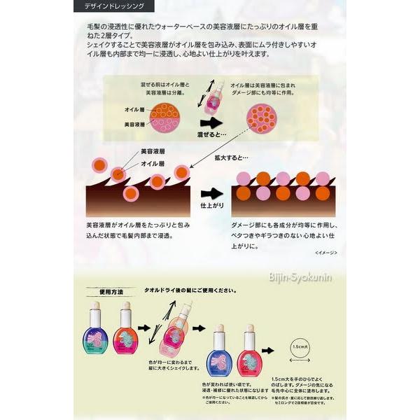 hoyu（ホーユー） ミニーレ ウイウイ デザインジャム (10) 80g あす