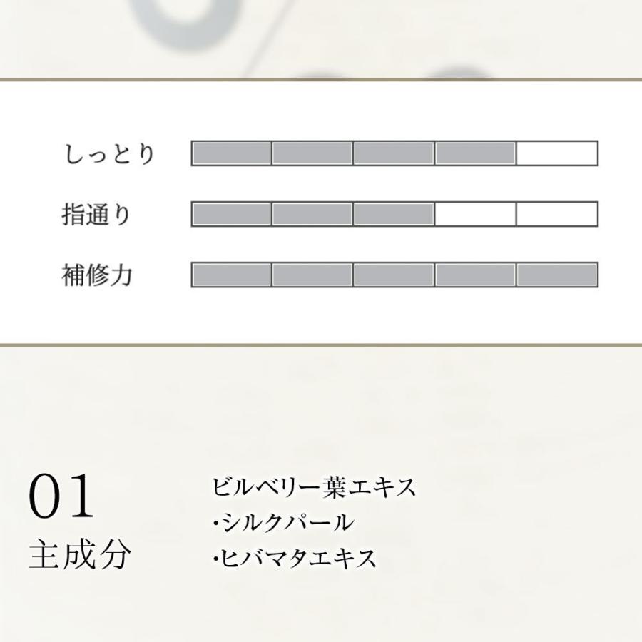 い出のひと時に、とびきりのおしゃれを! ポイント11倍 12個セット プロミルミルク 送料無料 デイケア ナイトケア トリートメント ミルクトリートメント Milk|洗い流さない Promille 100g ナイトケア トリートメント、ヘアパック - www.cedea.uchile.cl い出のひと時に、とびきりのおしゃれを! ポイント11倍 12個セット プロミルミルク 送料無料 デイケア ナイトケア トリートメント ミルクトリートメント Milk|洗い流さない Promille 100g ナイトケア トリートメント、ヘアパック - www.cedea.uchile.cl