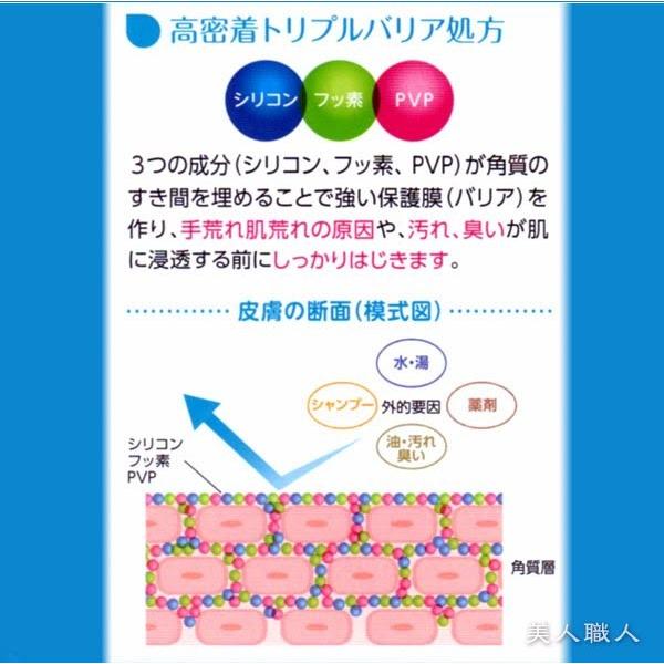 大木製薬 (メール便送料無料)スキナガード 60g（スキナバリア ハンド