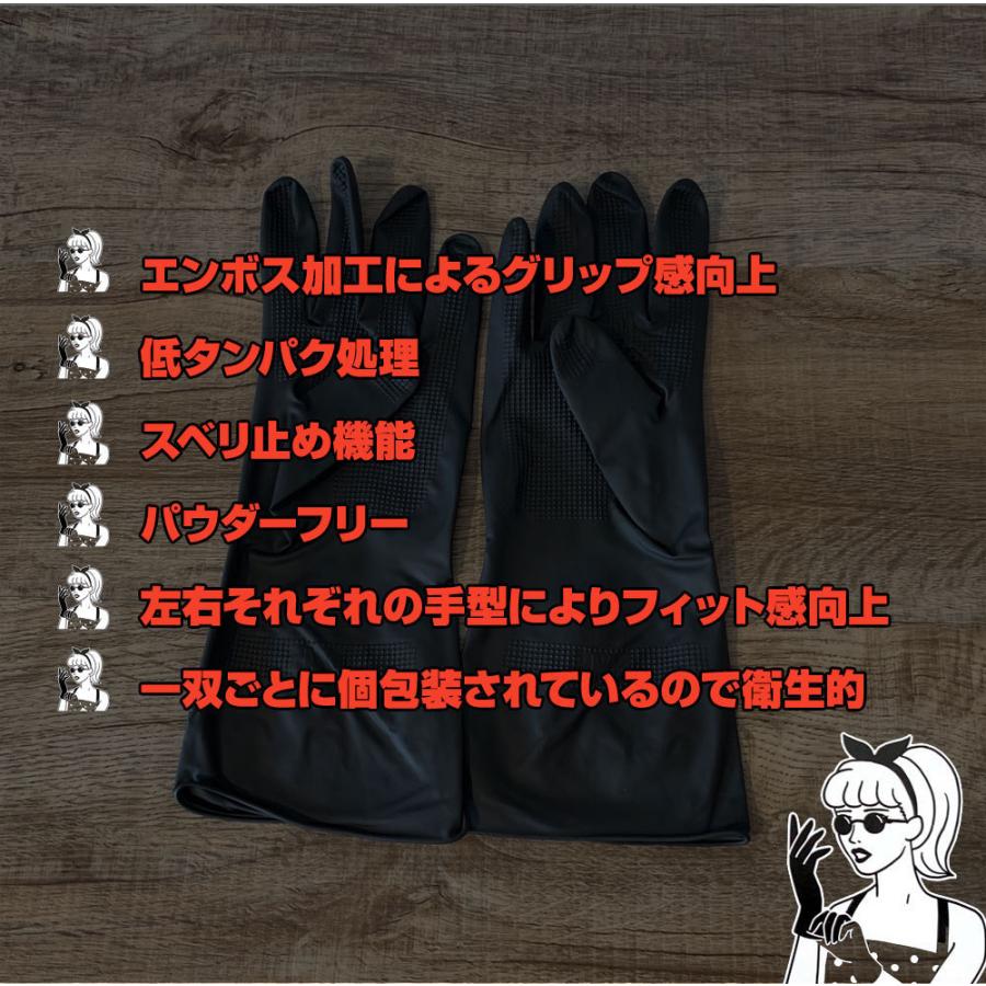 THE BLACK GLOVE ザ ブラック グローブ 50枚入 25セット SSサイズ S