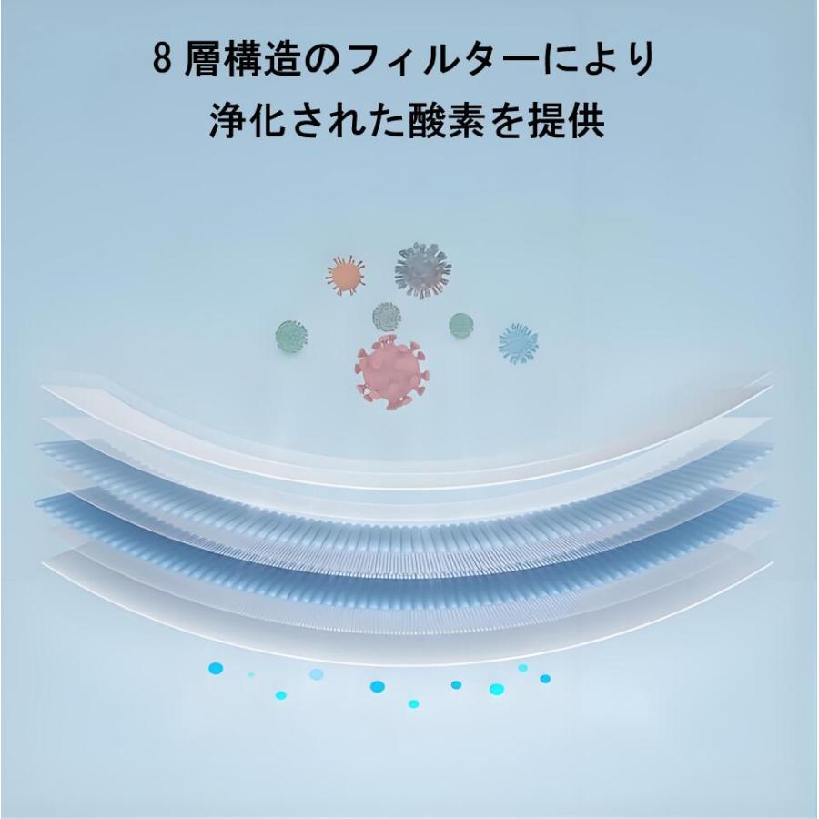 IKOU ペット(犬猫) 酸素発生器 酸素吸入器 日本語パネル 日本語説明書