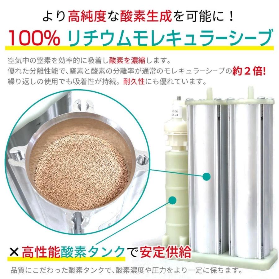 ヤフー1位 IKOU酸素発生器 ペット酸素室 酸素吸入器 酸素濃縮器 ペット