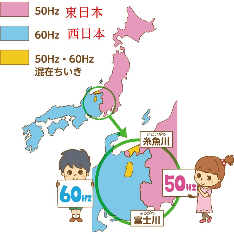 大型 5L酸素発生器 IKOU 日本総代理権 ペット酸素室 酸素発生器ペット