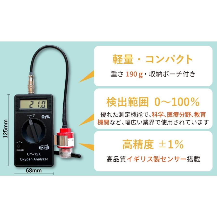 IKOU ペット用酸素濃度計 酸素濃度測定器 携帯 酸素濃度計 O2酸素測定器 検知器 高精度 1年保証 ペット用酸素濃度計 ペット用酸素室に最適 酸素濃度測定器の画像