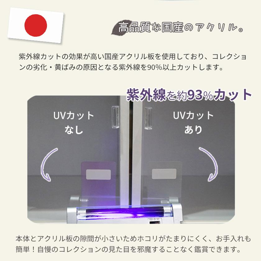 UVカット 着脱式 アクリル扉付き コレクションケース キューブボックス