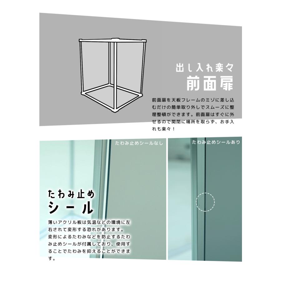 LED2段セットUVカット コレクションケース Fケース ハイタイプ 背面