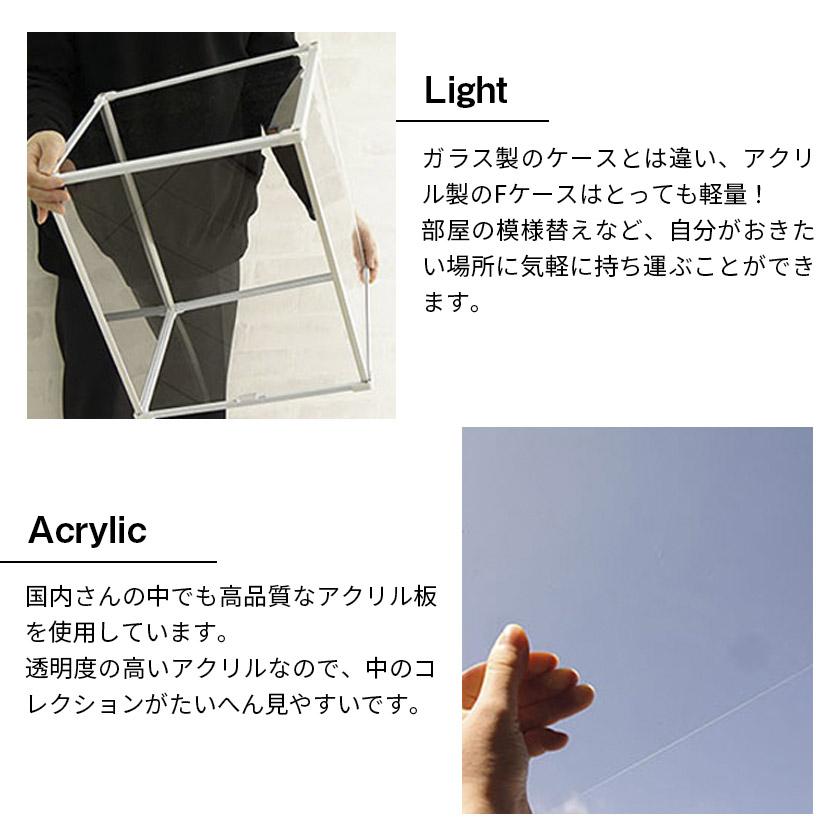 壁掛けも出来る コレクションケース Fケース UVカット 縦型