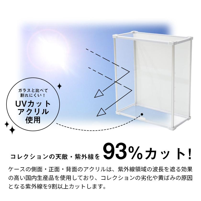 壁掛けも出来る コレクションケース Fケース UVカット 縦型 ホワイト(背面ホワイト) アクリルケース 壁掛け フィギュアケース ディスプレイケース 日本製｜bikagu｜05