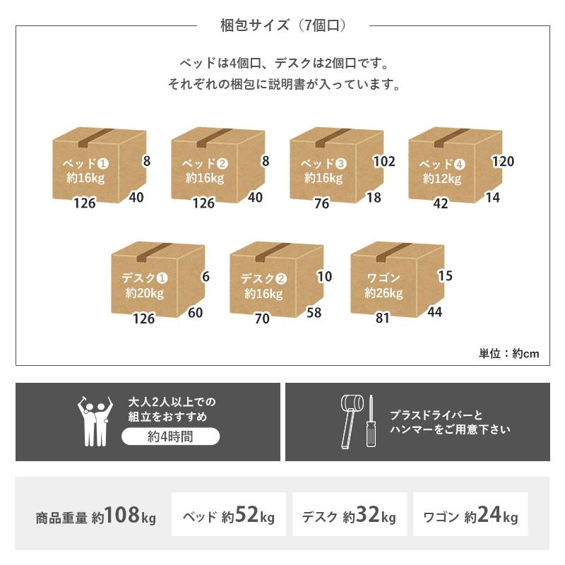 子供が喜ぶ秘密基地風 システムベッド 3点セット ロフトベッド 子供