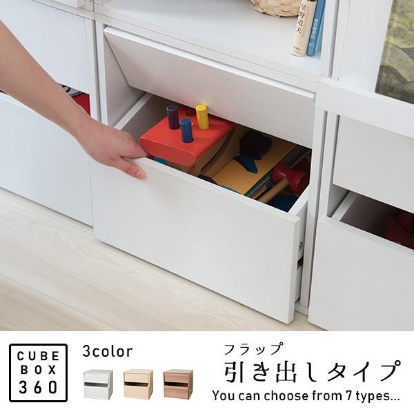 おもちゃ収納に キューブボックス360 フラップ引き出しタイプ おもちゃ収納に キューブボックス360 フラップ引き出しタイプ