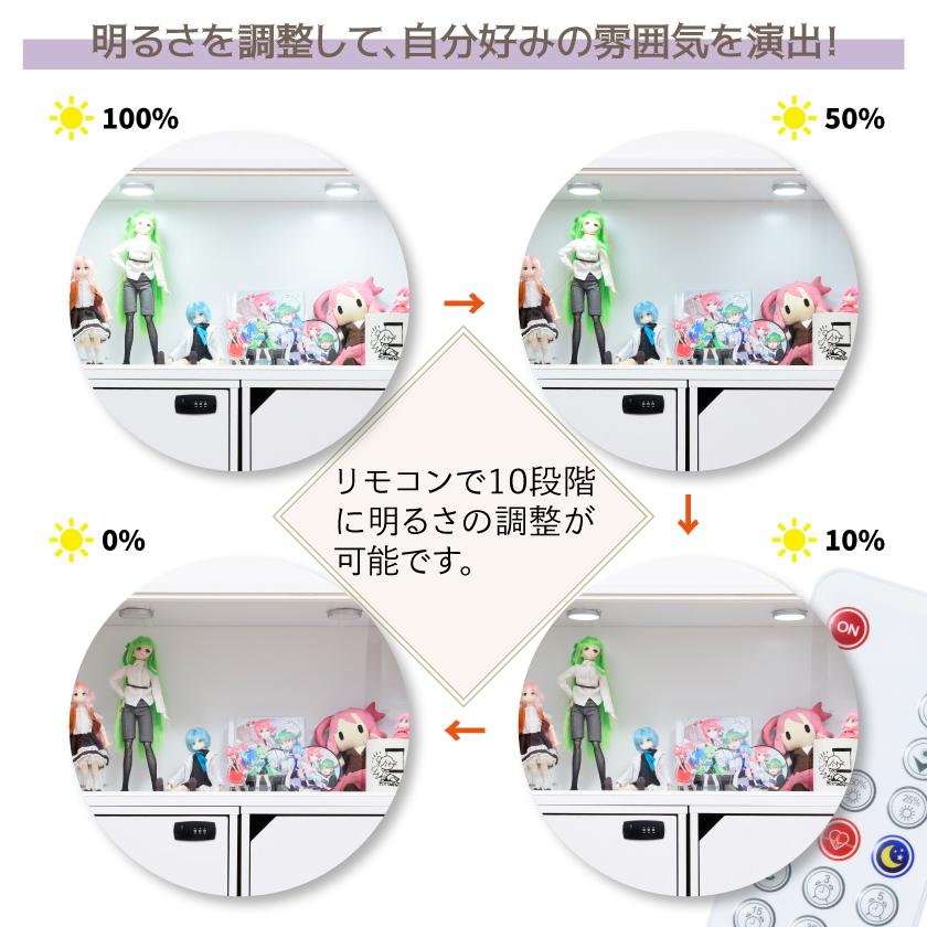 増設用 LED付き コレクションケース キューブボックスα 改