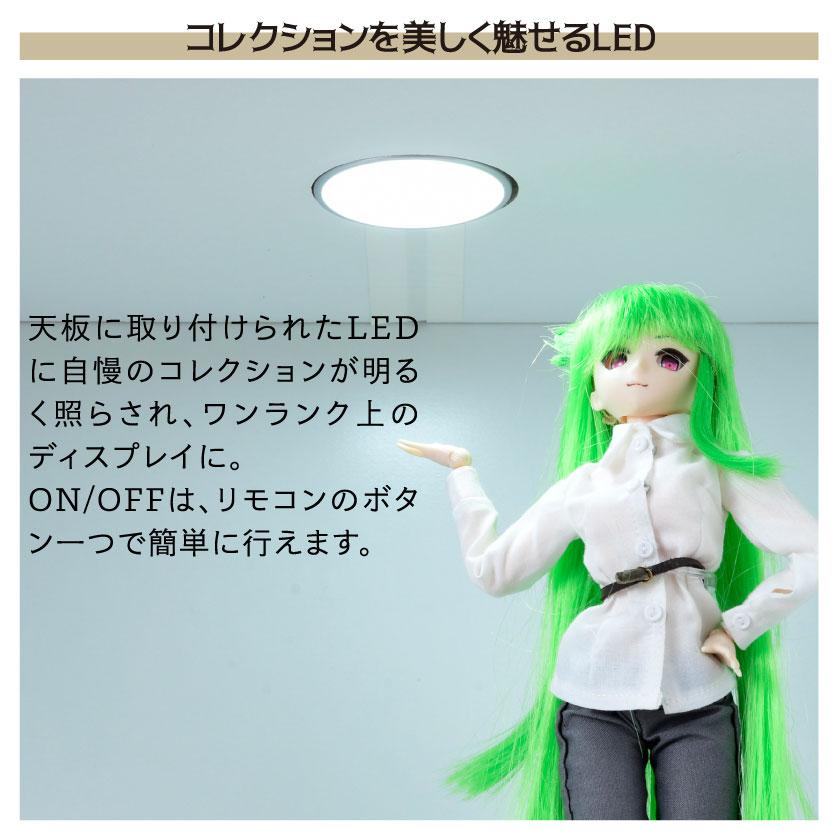 LED付き コレクションケース キューブボックスα 改(主電源 LED付き コレクションケース キューブボックスα 改(主電源