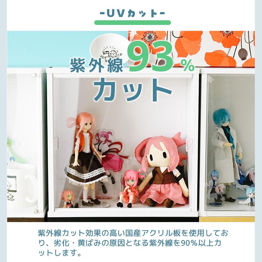 壁掛け キューブボックスα 改 新フラップ扉 or フロントパネル 背面