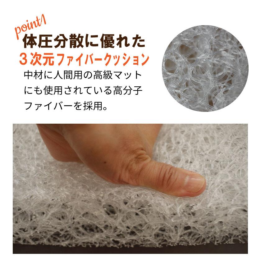 ペットケアマット 犬 床ずれ防止マット 介護ベッド ペット介護用マット