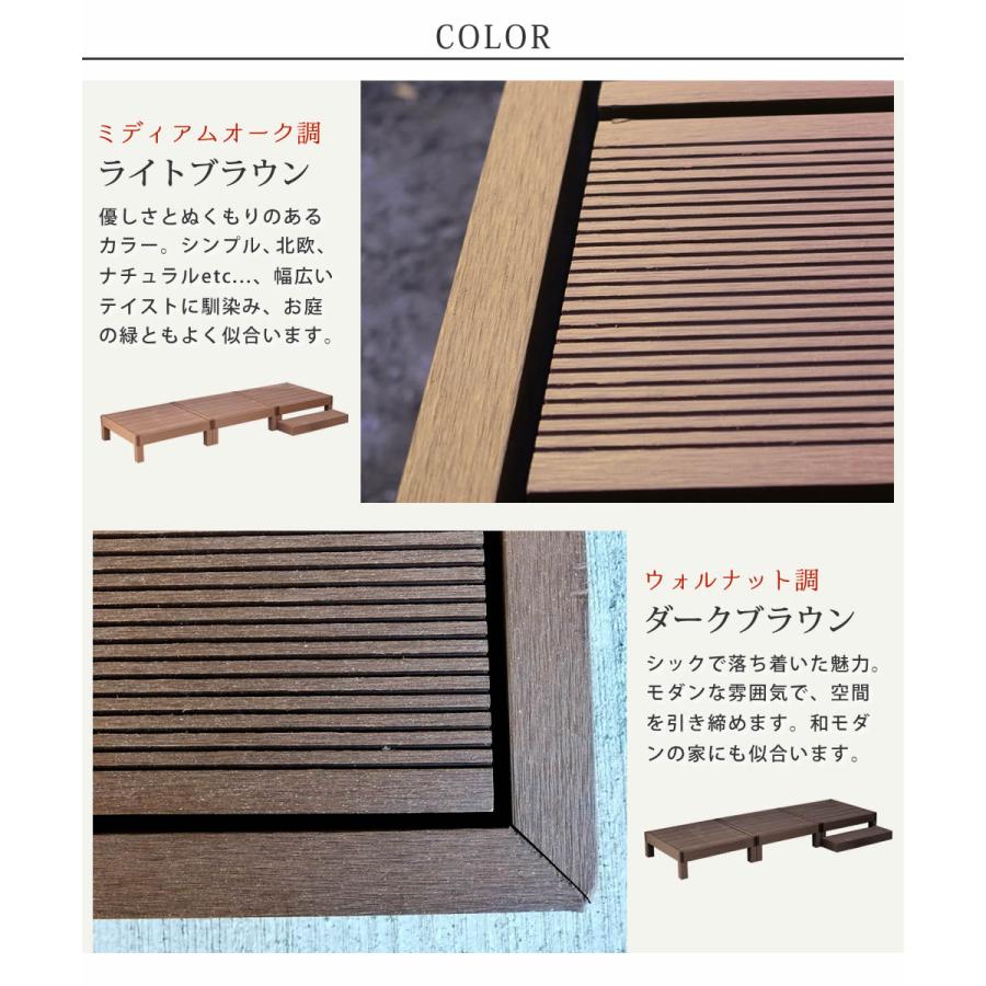 （配送不可）樹脂製ウッドデッキ 縁台 ステップ台付き人工木ウッドデッキ 人工木 ウッドデッキ 人工木材 DIY キット 樹脂 踏み台付き 縁台 縁側