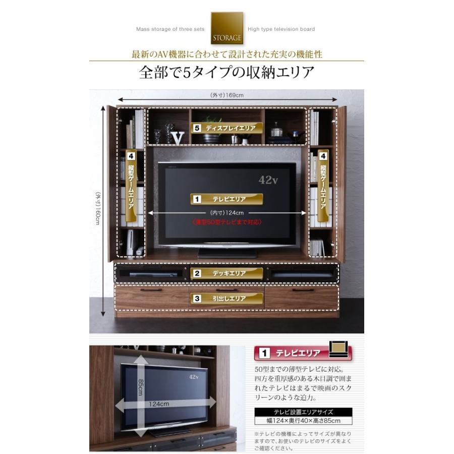 テレビの周りで収まる 壁面収納 テレビ台 幅170 ハイタイプ テレビ