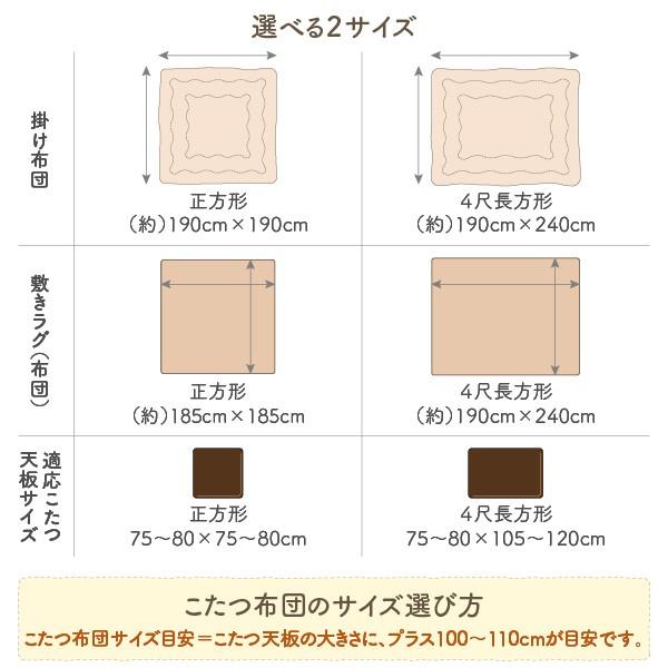 １年中使えるなめらかラグ こたつ敷き布団 正方形 190 190 単品 こたつ用 ラグマット 洗える ホットカーペット対応 床暖房対応 Ruo 1 Tu Houseboat 通販 Yahoo ショッピング