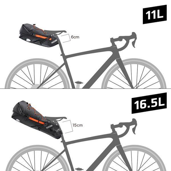 ORTLIEB（オルトリーブ） シートパック /11L : サイクルショップ