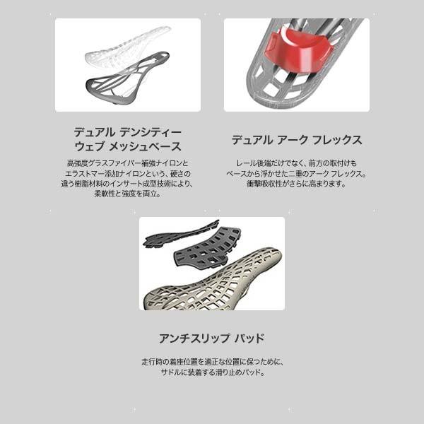 TIOGA（タイオガ） スパイダー アウトランド チタン レール サドル