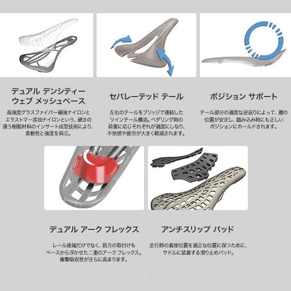 TIOGA（タイオガ） スパイダー ツインテール 2 カーボン レール サドル