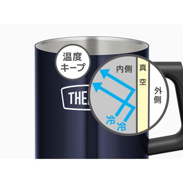 THERMOS サーモス ROD-006 真空断熱マグカップ 350ml｜bike-king｜05