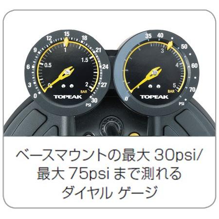 TOPEAK（トピーク） ジョ−ブロー デュアリー/JoeBlow Dualie(フロア