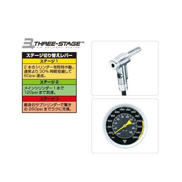 ジョーブロー TOPEAK トピーク エース DX フロアポンプ : サイクル