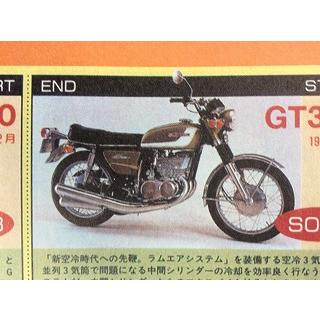 GT380 B1 クレイスラムメタリック ウレタン塗料セット1kg : バイク