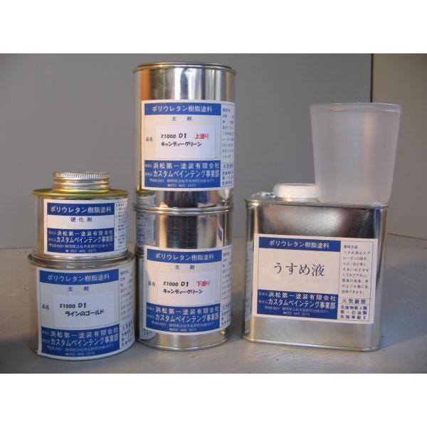 Z1000/750 D1キャンディーレッド 図面付き純正色塗料セットψ : バイク