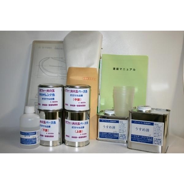 きいろ購入ページ ゼファーχ ZIIイエローボール仕様 図面つき塗料セット : バイク