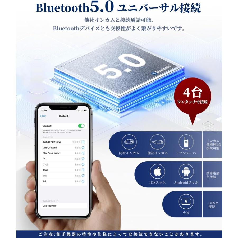 FODSPORTS バイク インカム FX8 最大8人 Bluetooth5.0 音楽共有 FODSPORTS バイク インカム FX8 最大8人 Bluetooth5.0 音楽共有