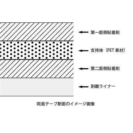 ワールドウォーク（WORLD WARK） 1年保証付き 新品 FJR1300 G2