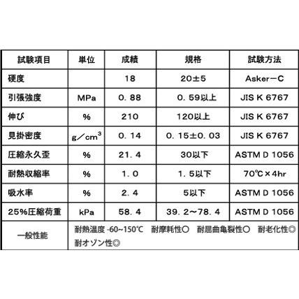 ワールドウォーク 1年保証付き 日本製 新品 ZX-14R ZX14R G2 ワールドウォーク 1年保証付き 日本製 新品 ZX-14R ZX14R G2