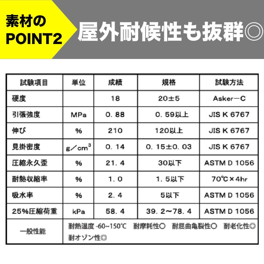 【1年保証付き】国内製造 Ninja ZX-4RR ZX-4R SE タンクパッド ５パーツ 8BL-ZX400P タンク 傷防止｜bike-world-walk｜07