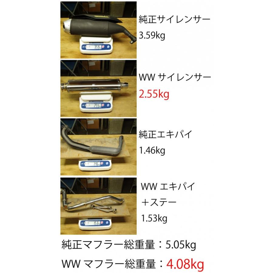 valkyrie 白熊マフラーセット Amazon | ワールドウォーク ジャイロX ジャイロキャノピー用