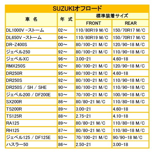 シンコータイヤ SHINKO SR428 130/80-18 フロントタイヤ 1本 TW200