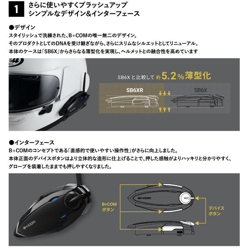 B＋COM ☆【保証書押印済】SYGNHOUSE B+COM SB6XR 最新版V1.3