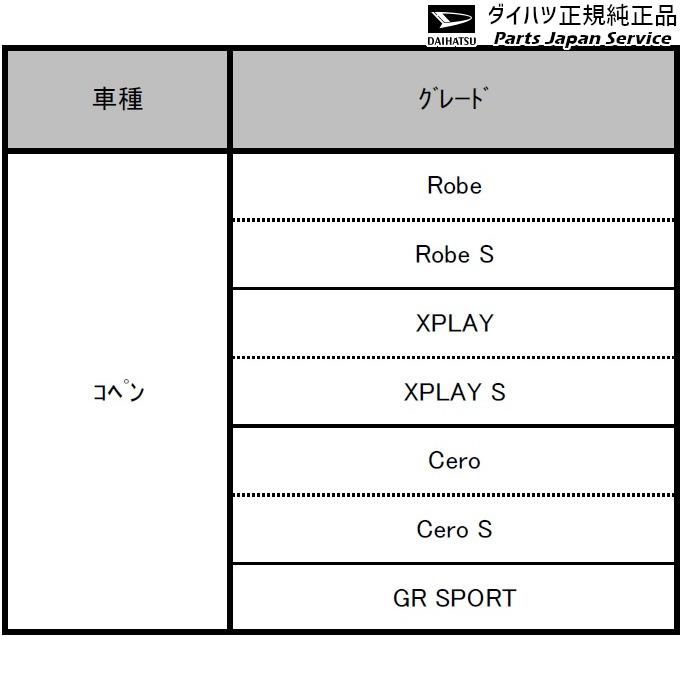 LA400K系コペン 22.ロールカバー(メッキ) 08172-K2007 COPEN DAIHATSU｜bikebuhin｜03