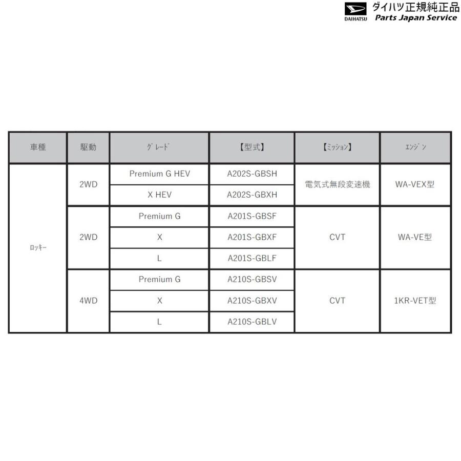 A201S系ロッキー 01.フロントロアスカート(X07・メッキ付) 08151-K1008 ROCKY DAIHATSU｜bikebuhin｜03