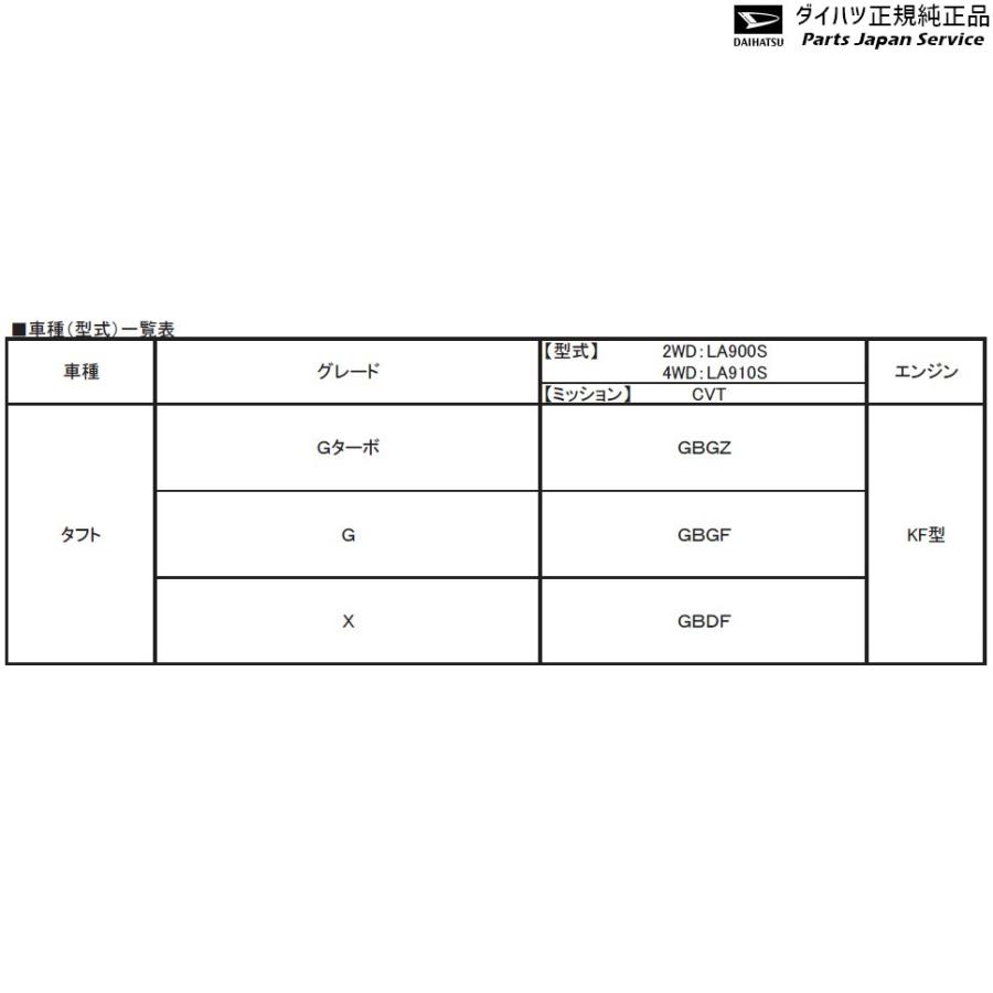 LA900S系タフト 024.バックドアスポイラー(ブラック) 08150-K2052 TAFT DAIHATSU｜bikebuhin｜03