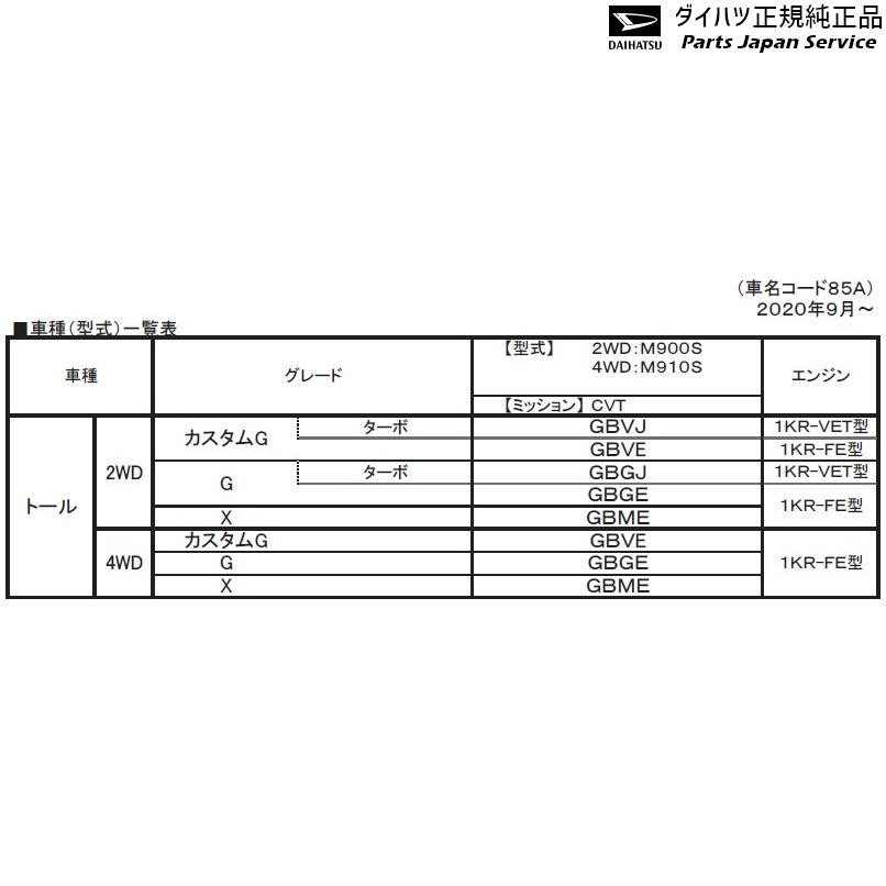 半額品 M900s系トール 72 ロッドホルダー 5本積 Cmemd If840 Thor Daihatsu Cda Thor09 Cmemdif840 パーツジャパンサービス Yahoo 店 通販 Yahoo ショッピング 値引きする Www Doctor Plan Com