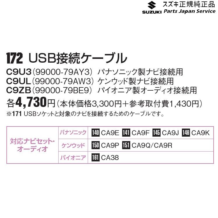 JB74W系ジムニーシエラ 172 USB接続ケーブル JIMNYSIERRA SUZUKI｜bikebuhin｜02